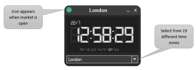 cTrader Market Trading Clock